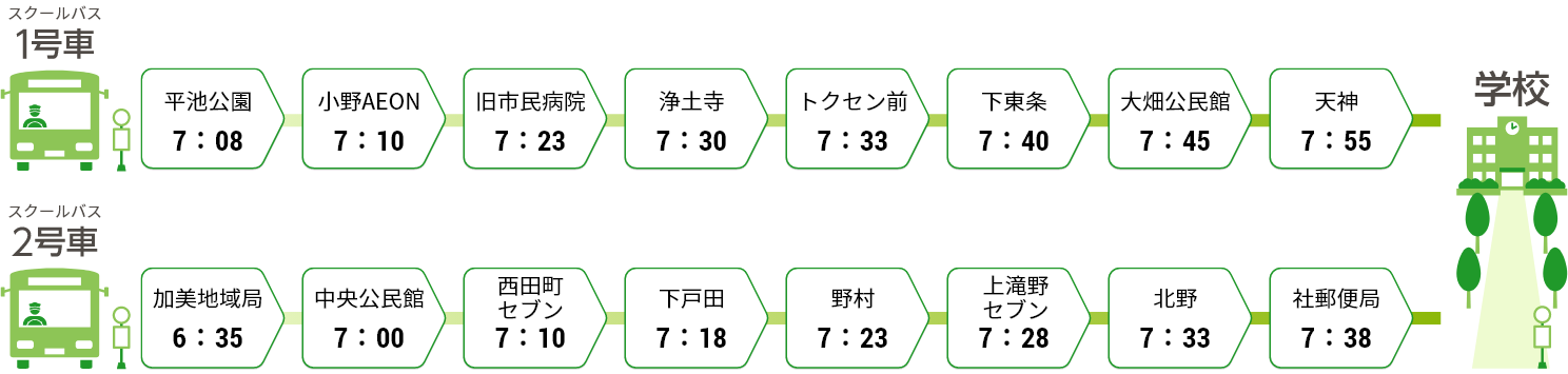 スクールバスのご案内